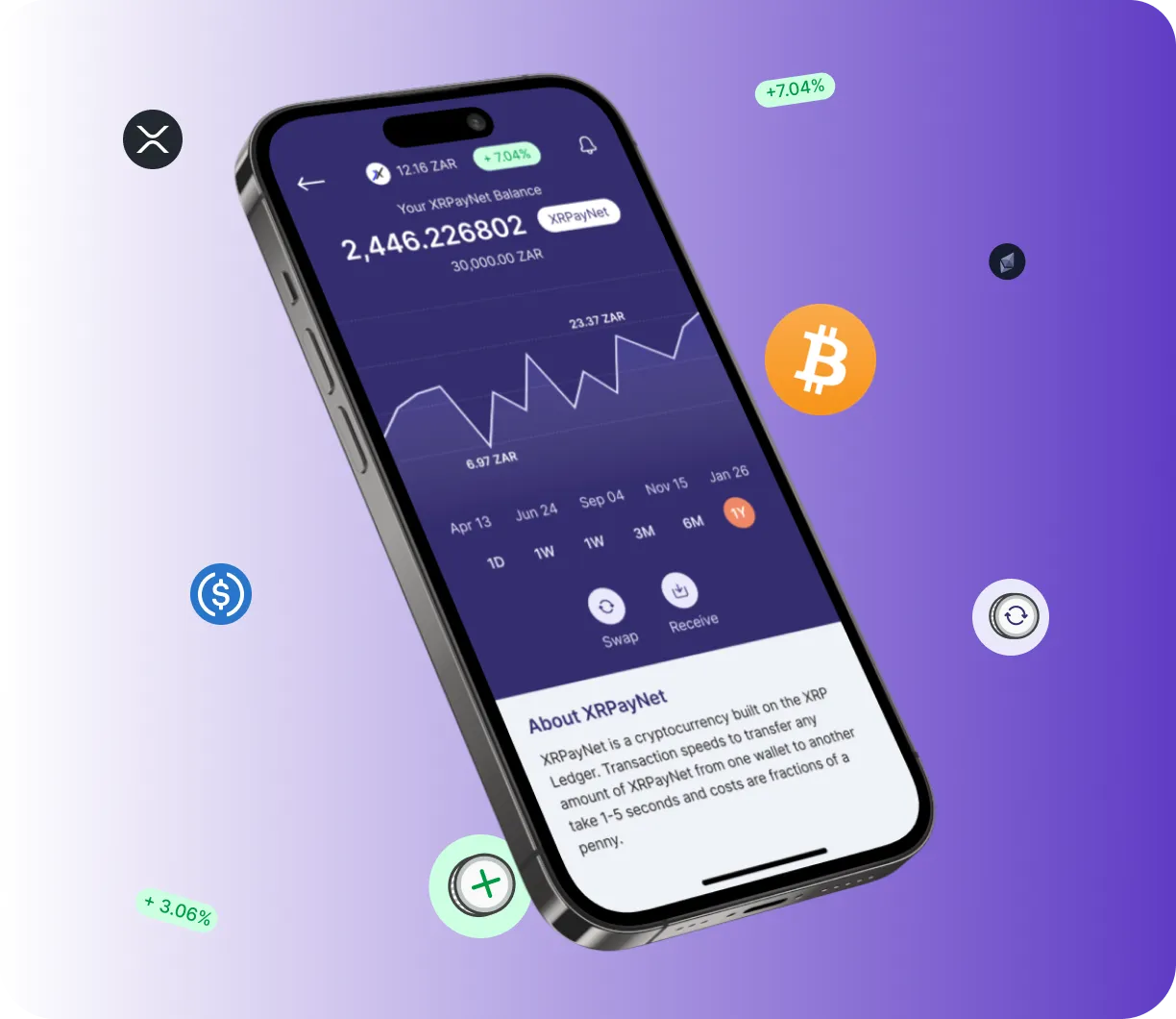Presenting MetaRise AI - O que é o Presenting MetaRise AI?